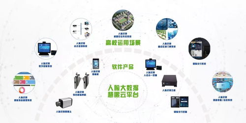 雙展商齊聚，共襄2018西安年會——我們來了，計算機軟硬件研發新紀元